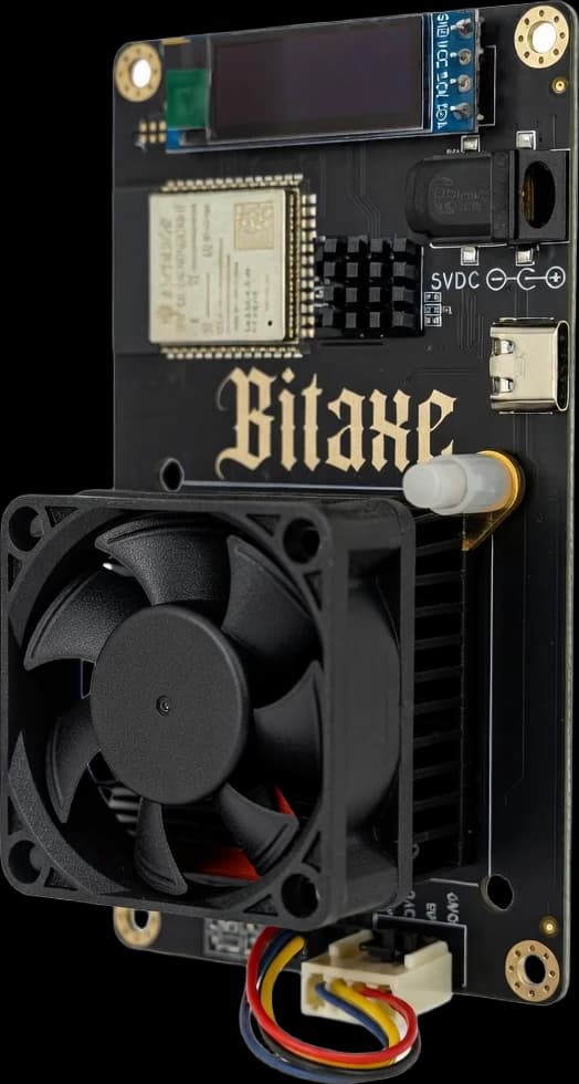 Gamma Duo 650 (1.63TH/s)