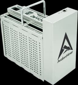 Avalon Miner A1366I